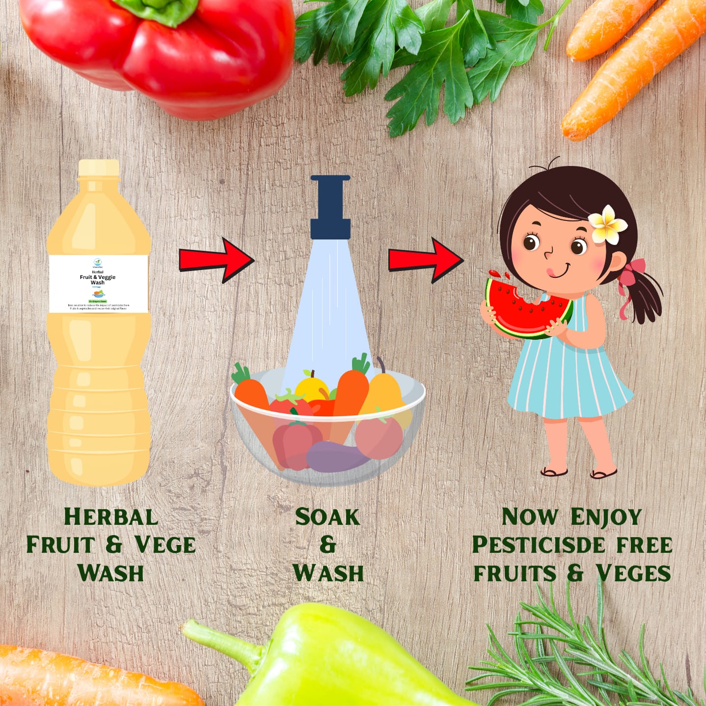 Natural Fruits and Vegetables Cleaner in Bangladesh